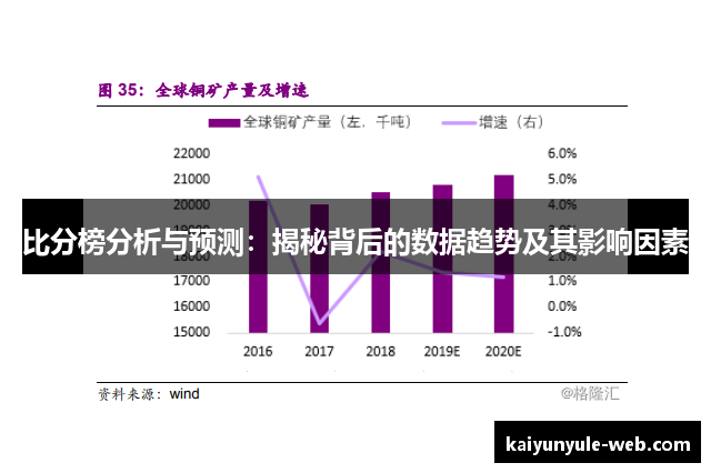 比分榜分析与预测：揭秘背后的数据趋势及其影响因素