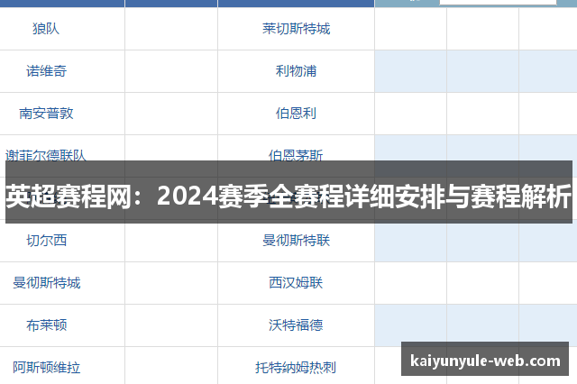英超赛程网：2024赛季全赛程详细安排与赛程解析