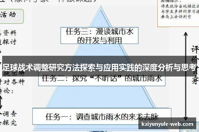 足球战术调整研究方法探索与应用实践的深度分析与思考