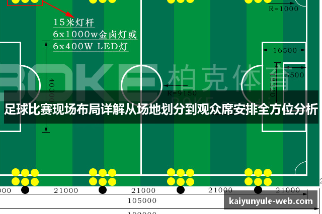 足球比赛现场布局详解从场地划分到观众席安排全方位分析