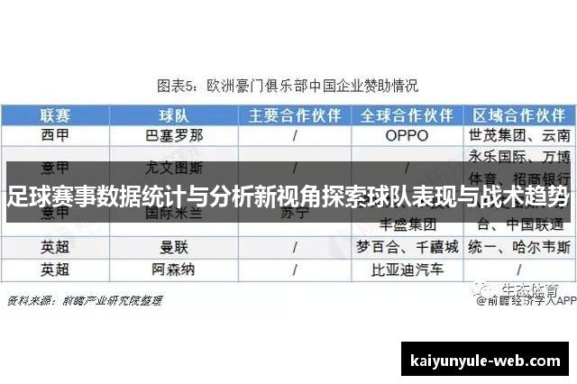 足球赛事数据统计与分析新视角探索球队表现与战术趋势