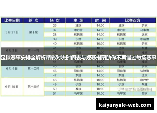 足球赛事安排全解析精彩对决时间表与观赛指南助你不再错过每场赛事