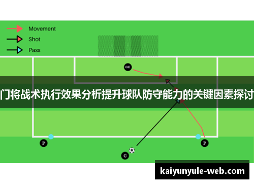 门将战术执行效果分析提升球队防守能力的关键因素探讨