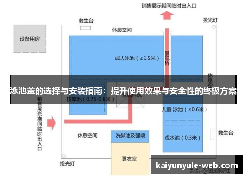 泳池盖的选择与安装指南：提升使用效果与安全性的终极方案