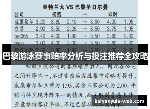 巴黎游泳赛事赔率分析与投注推荐全攻略